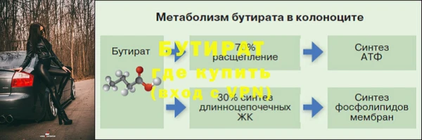 соль курить ск Богородск